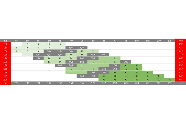 Silla Sol CX MAX competición
