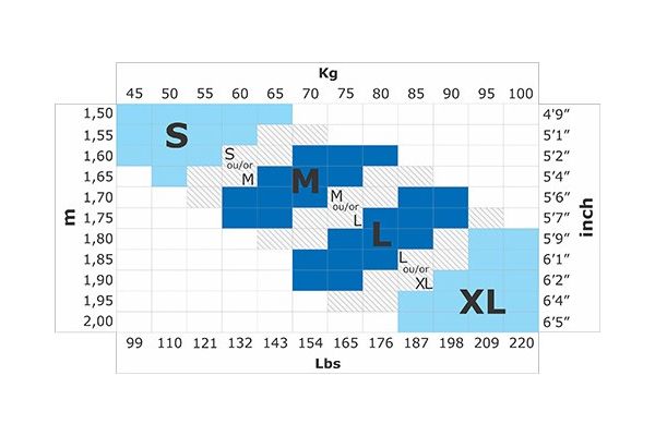Silla Sol xLight 2 - 2 paracaídas